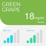 RELX 6th Gen 2-Pack Green Grape - Image 3